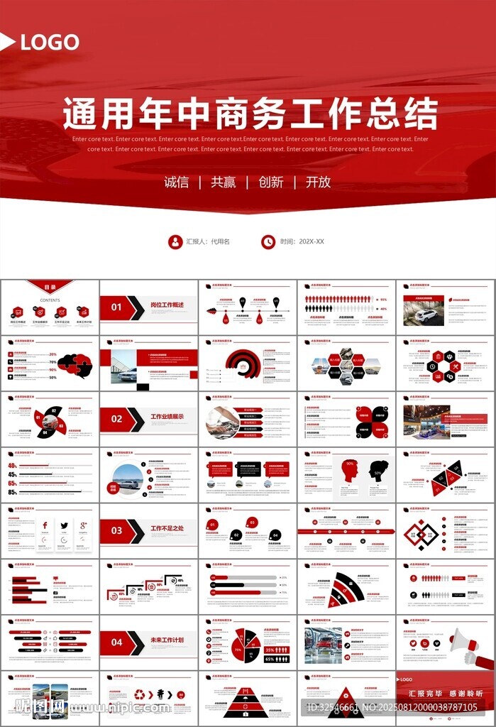 汽車銷售4S店汽車行業(yè)PPT