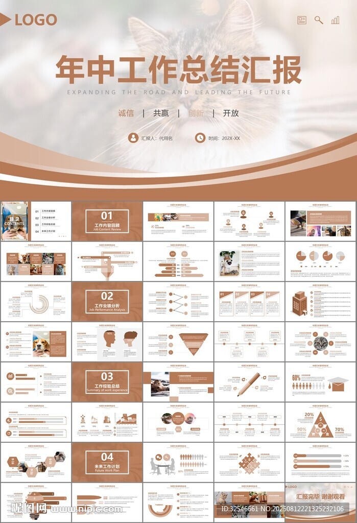 寵物行業(yè)醫(yī)院美容寵物店ppt