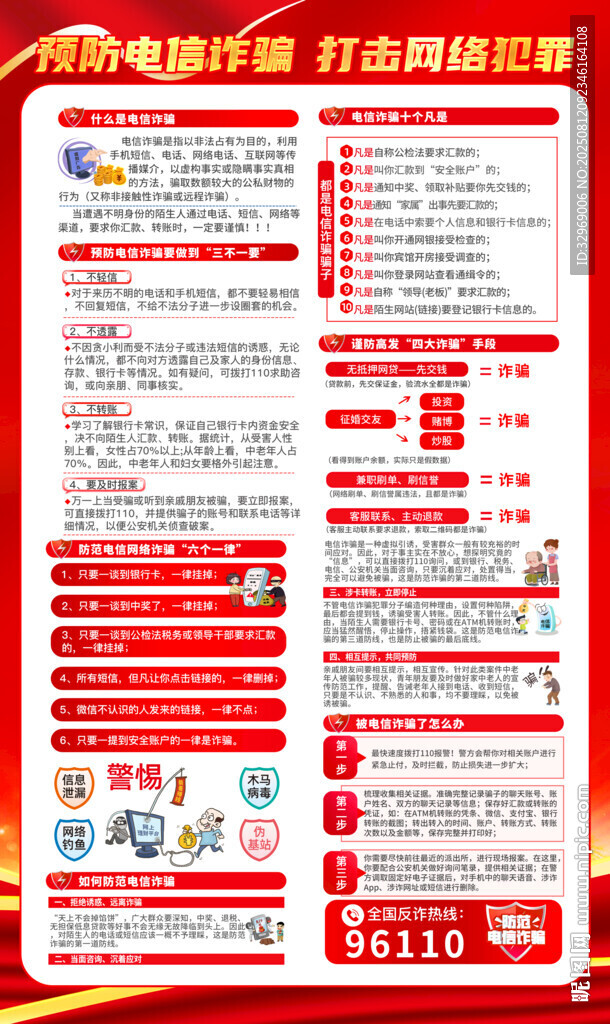 防范電信詐騙宣傳海報(bào)