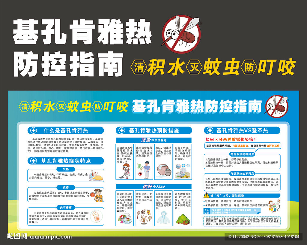 基孔肯雅熱