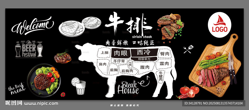 牛排食材展示圖