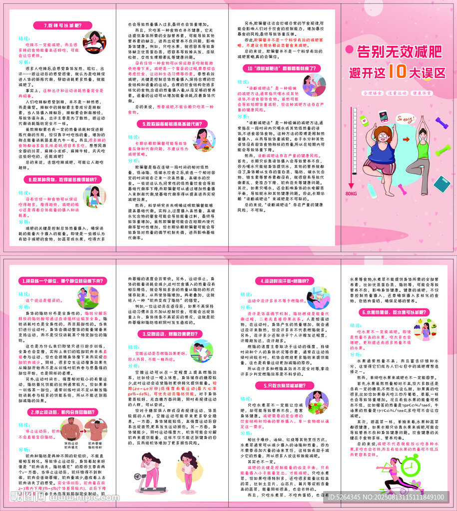 注意減肥誤區(qū)