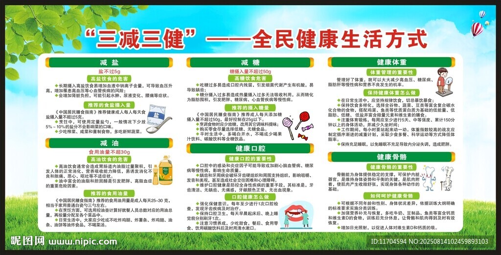 全民健康生活方式行動宣傳欄