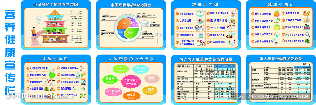 營養(yǎng)  健康  宣傳欄
