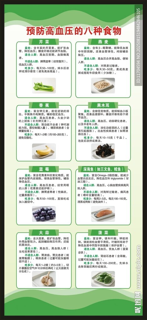 高血壓日展架