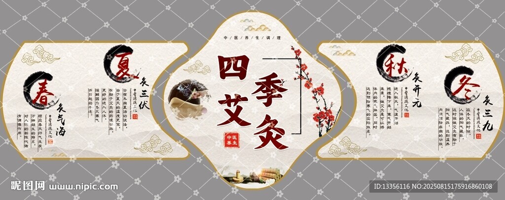 四季艾灸宣傳海報(bào)