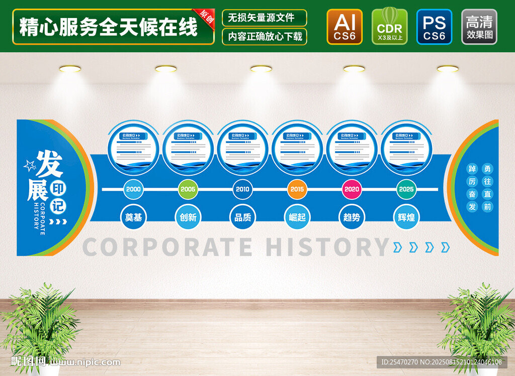 企業(yè)發(fā)展歷程文化墻