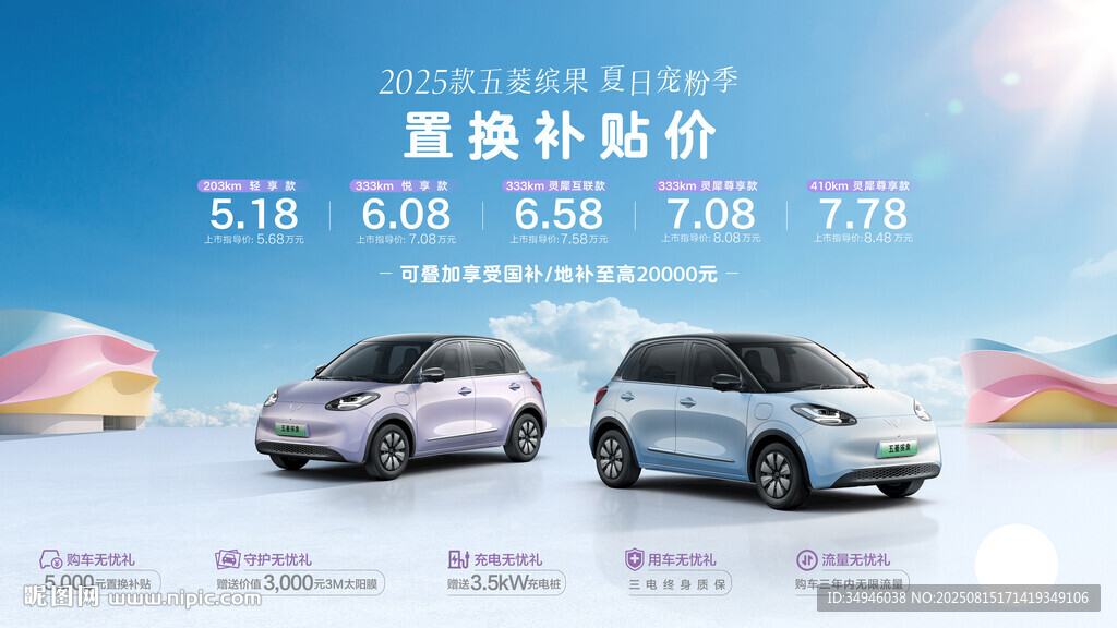 汽車促銷背景