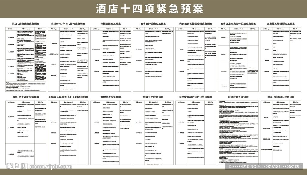 酒店十四項(xiàng)緊急預(yù)案