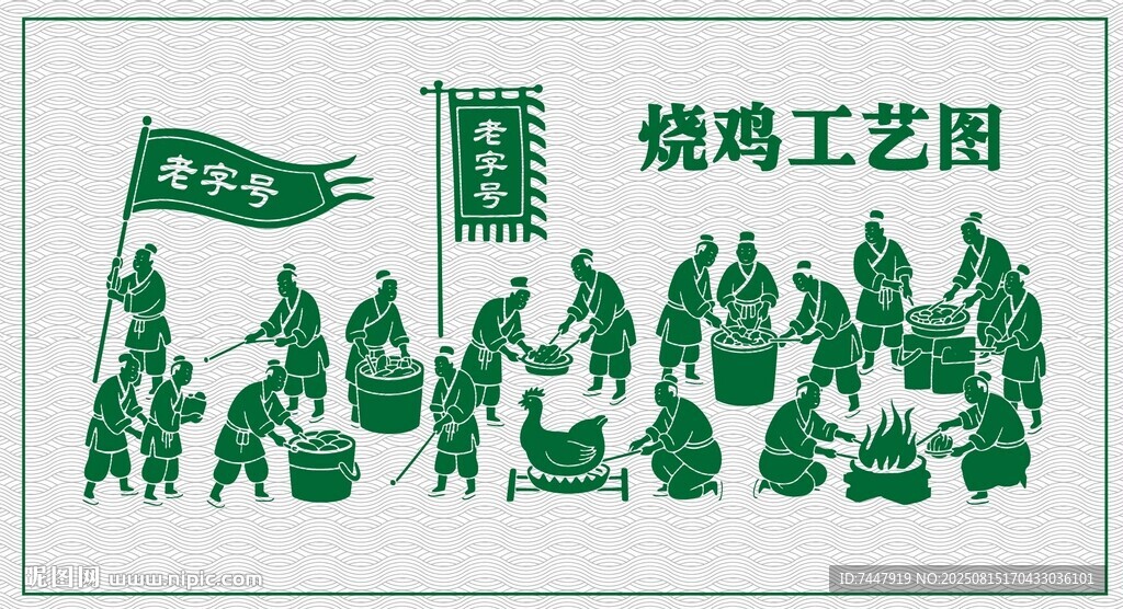 燒雞工藝圖