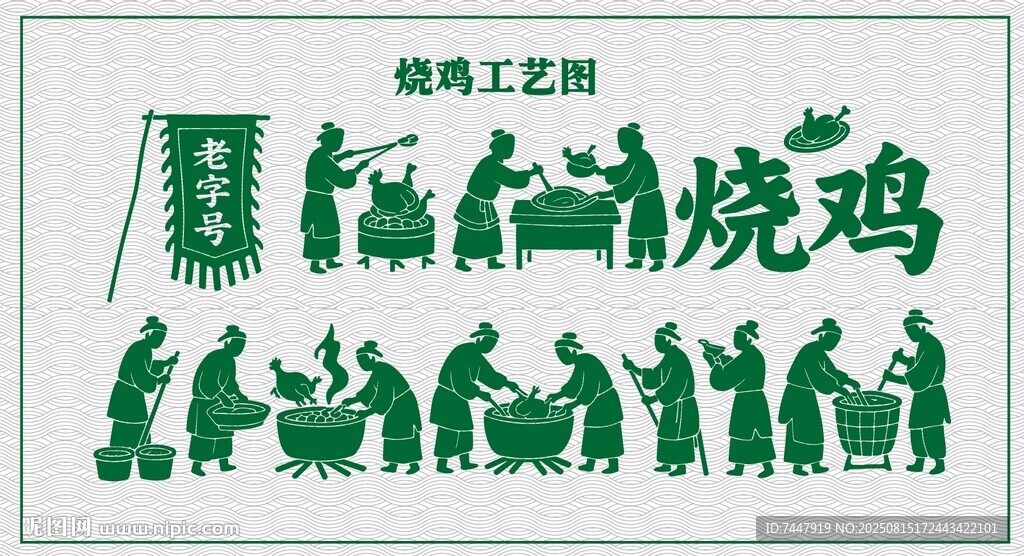扒雞傳統(tǒng)制作工藝