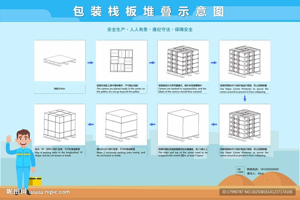 紙箱棧板堆疊示意圖
