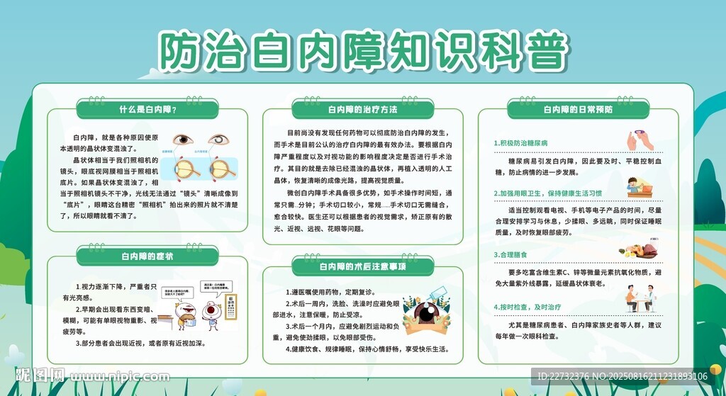 防治白內(nèi)障健康知識宣傳欄