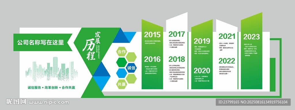 發(fā)展歷程文化墻