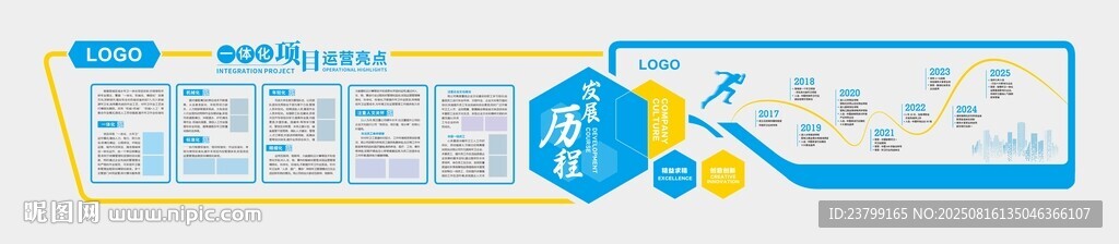 企業(yè)文化墻