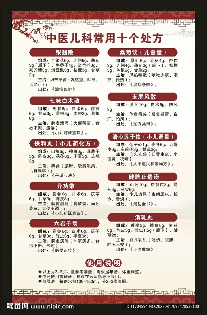 中醫(yī)健康教育知識(shí)海報(bào)