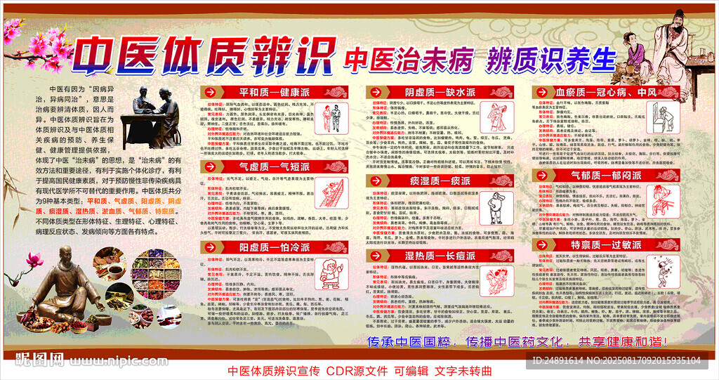 中醫(yī)體質(zhì)辨識(shí)宣傳