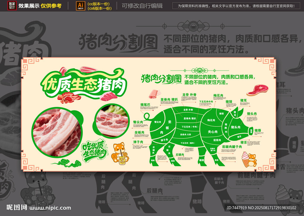 豬肉部分分割設(shè)計(jì)