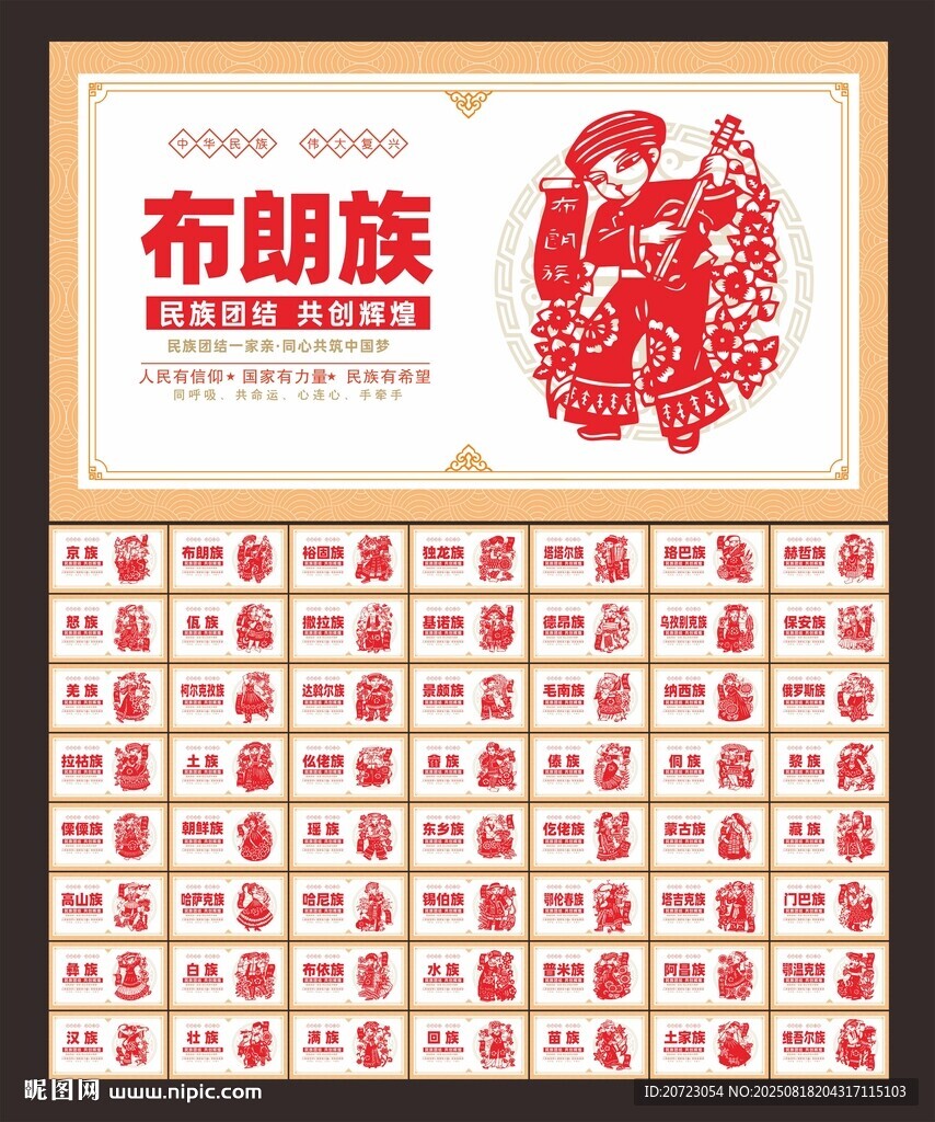 五十六個民族