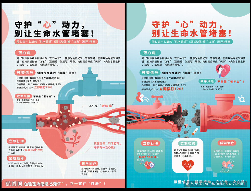 冠心病防護(hù)