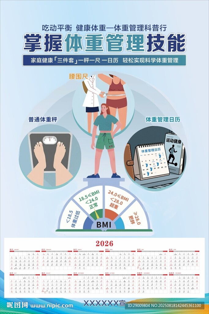 掌握體重管理技能海報(bào)