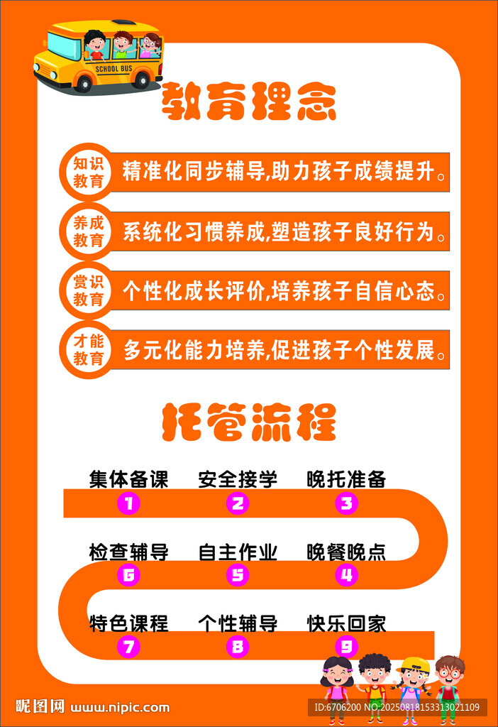數(shù)學(xué)競賽流程指引圖