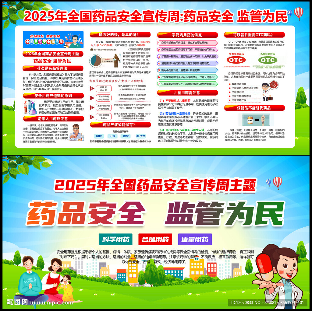 2025年全國藥品安全宣傳周 