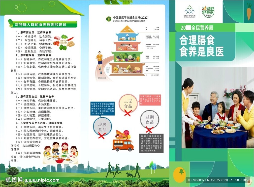 營養(yǎng)周 學生社會實踐活動宣傳頁