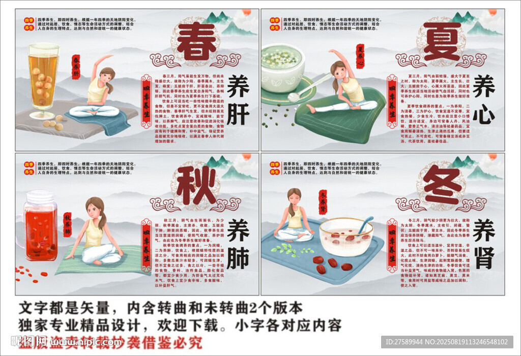 中醫(yī)四季養(yǎng)生海報(bào)展板掛畫文化