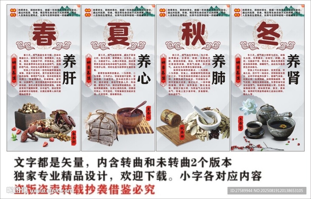 中醫(yī)四季養(yǎng)生海報展板掛畫文化
