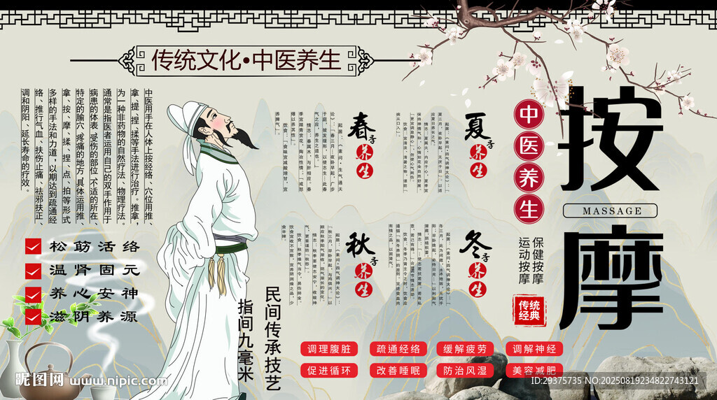 中醫(yī)按摩背景墻