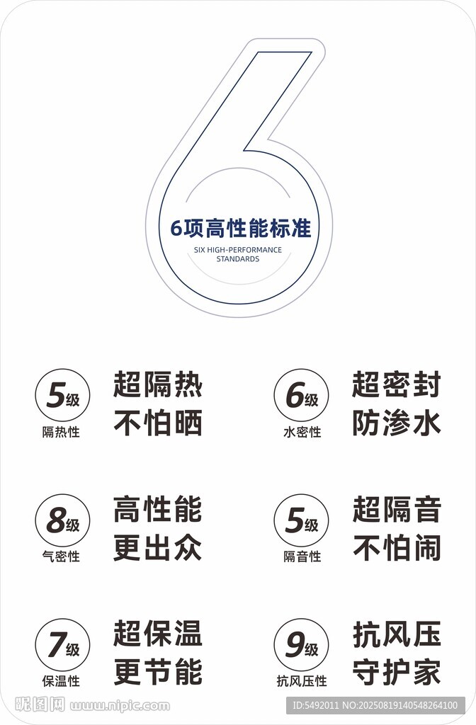 6大優(yōu)勢助力空調(diào)選購
