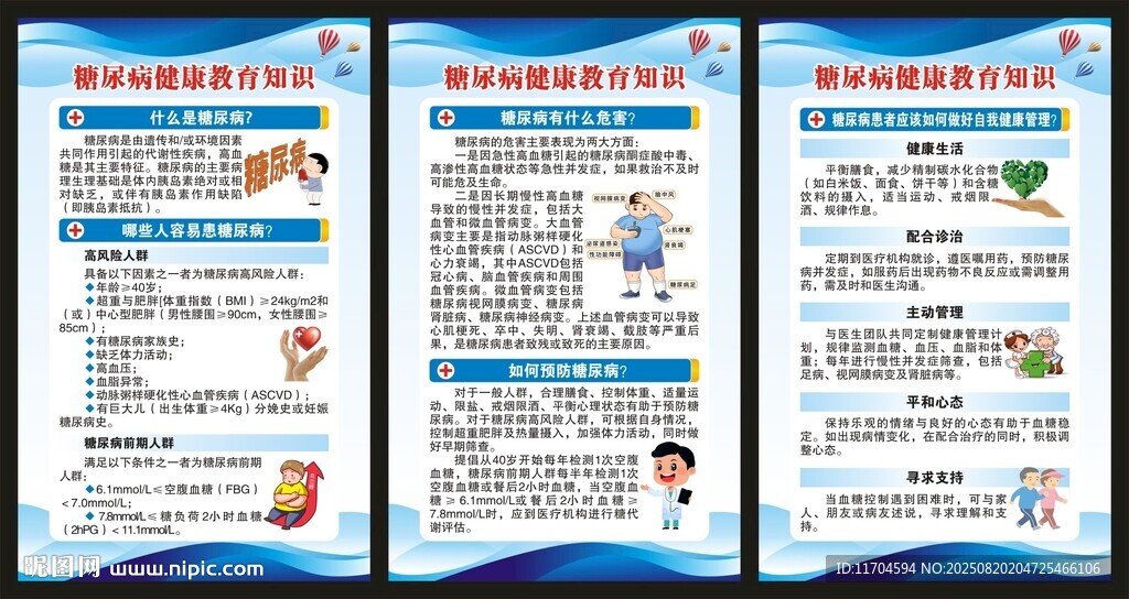 糖尿病日展板