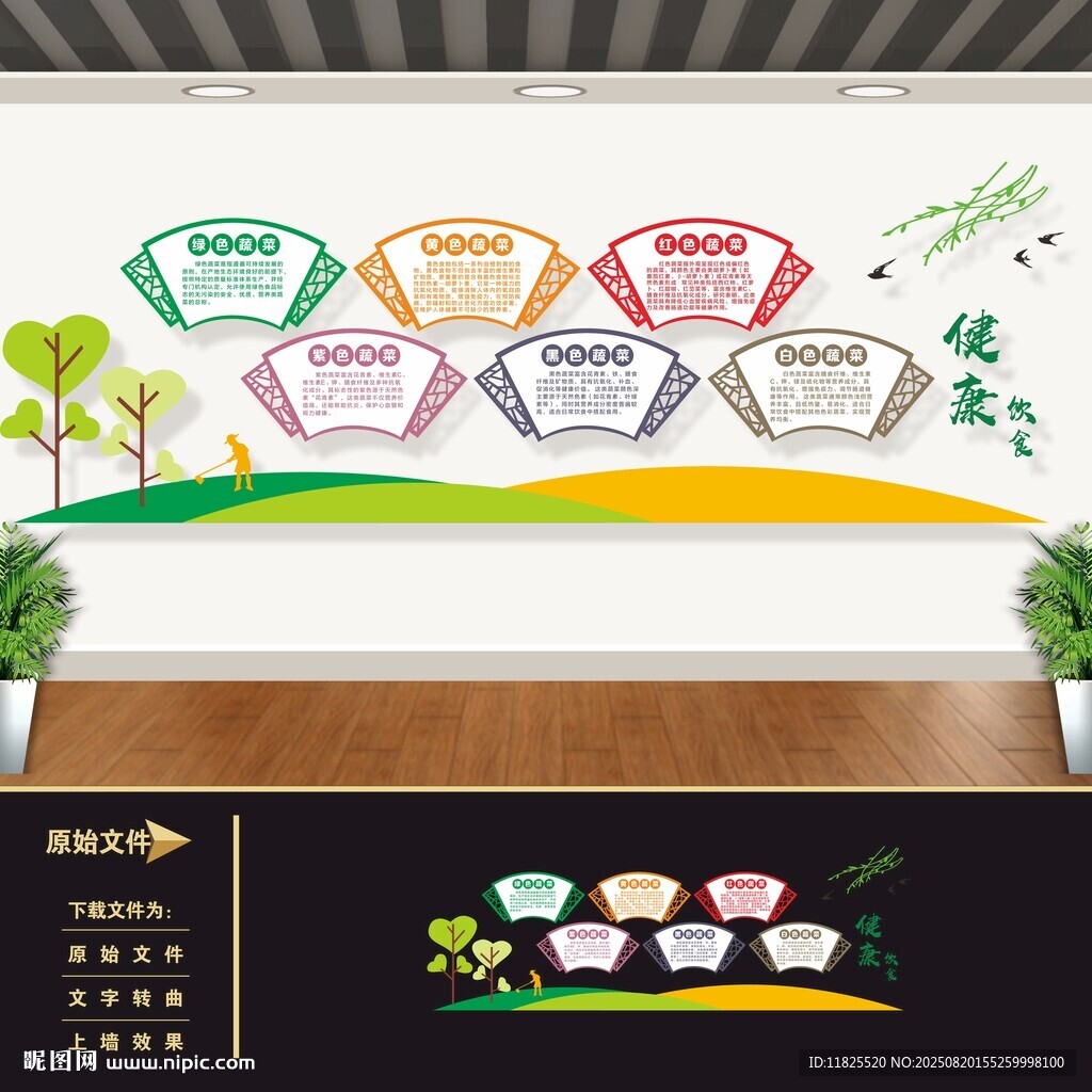 健康飲食素蔬菜種類文化墻展板