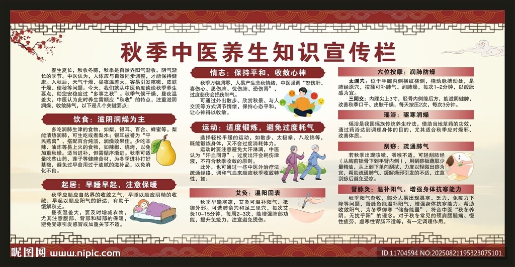 中醫(yī)秋季養(yǎng)生知識宣傳欄