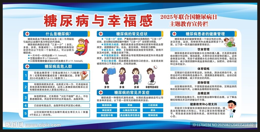 糖尿病日宣傳欄