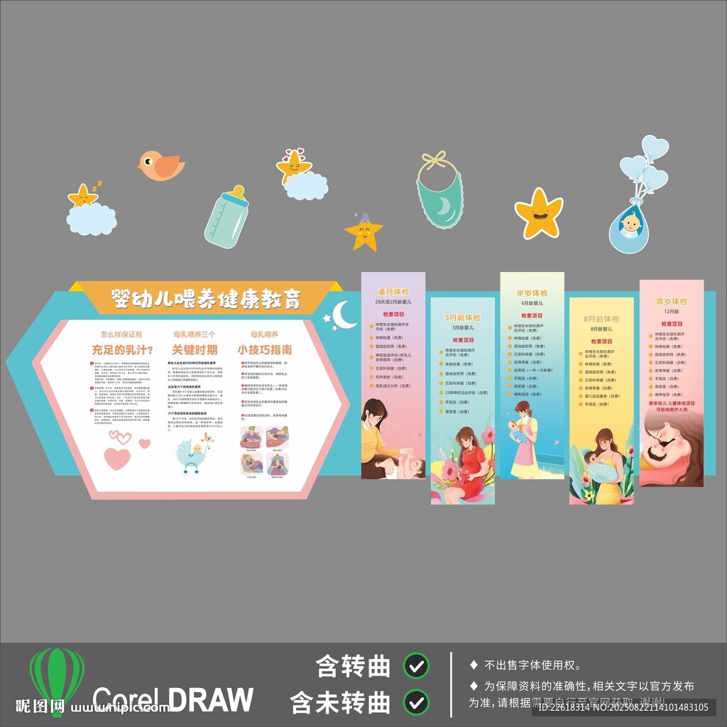 母嬰室文化墻 嬰兒喂養(yǎng)科普