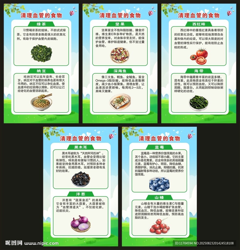 血管健康日展板