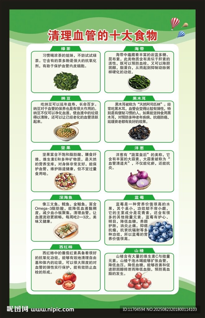 血管健康日海報