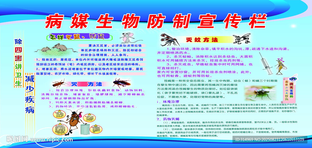 健康生活科普宣傳欄
