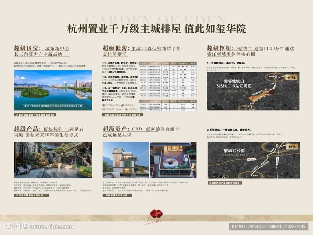 地產(chǎn)周邊路網(wǎng)地鐵城軌配套賣點(diǎn)