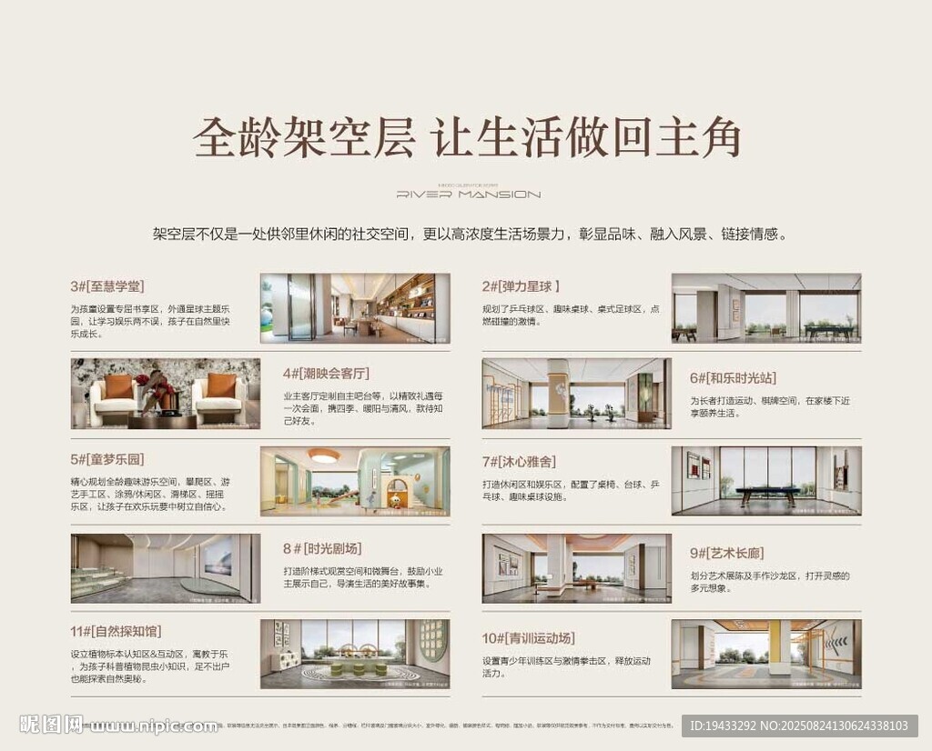 全齡架空層配套解釋賣點解讀展板