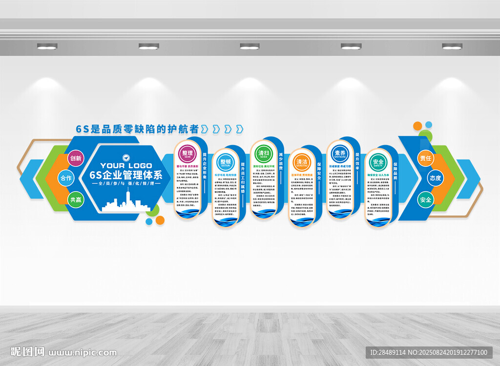6S企業(yè)管理體系文化墻