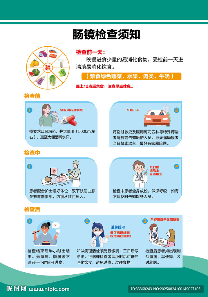 腸鏡檢查須知