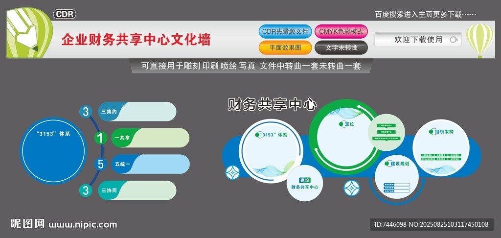 企業(yè)財(cái)務(wù)文化墻