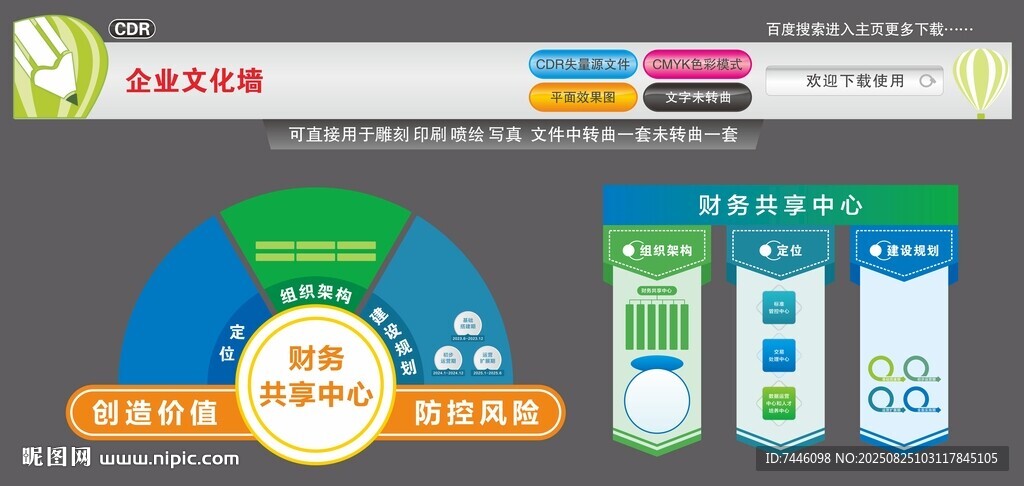 企業(yè)財(cái)務(wù)文化墻