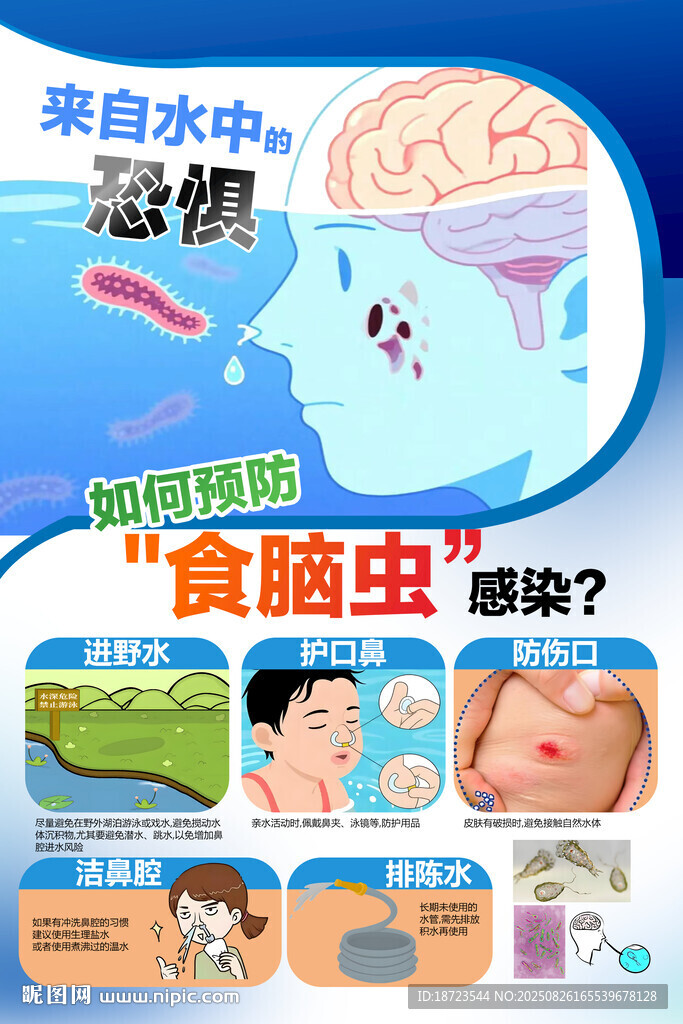 玩水 小心感染食腦蟲(chóng)