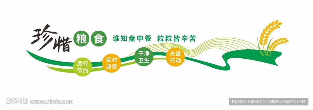 食堂文化墻 珍惜糧食