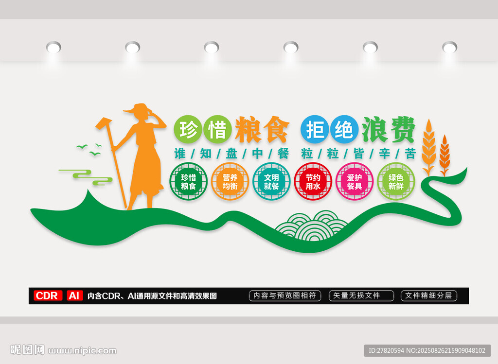珍惜糧食拒絕浪費(fèi)食堂文化墻