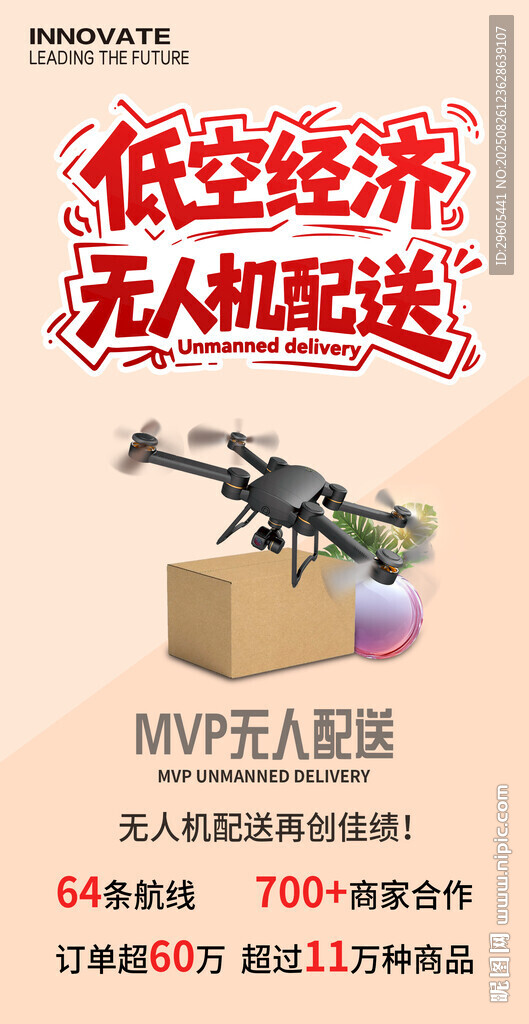 無人機(jī)配送海報(bào)